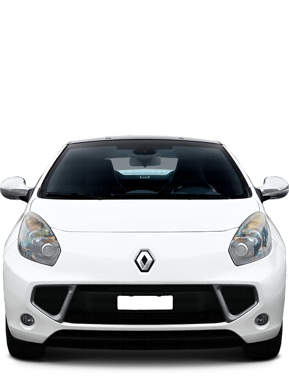 Renault Wind Roadster 2010-2013