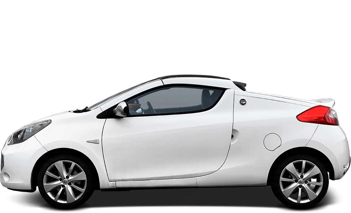 Renault Wind Roadster 2010-2013