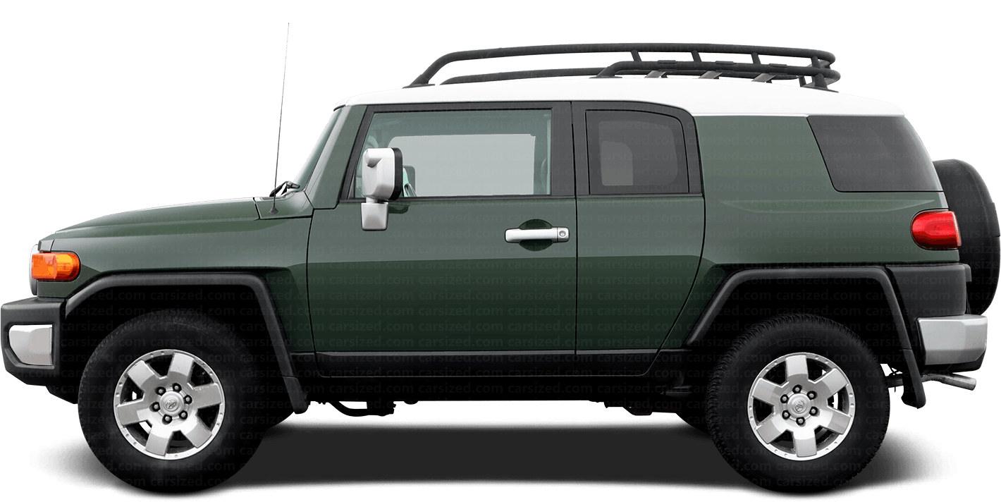 Toyota FJ Cruiser SUV 2006-2022