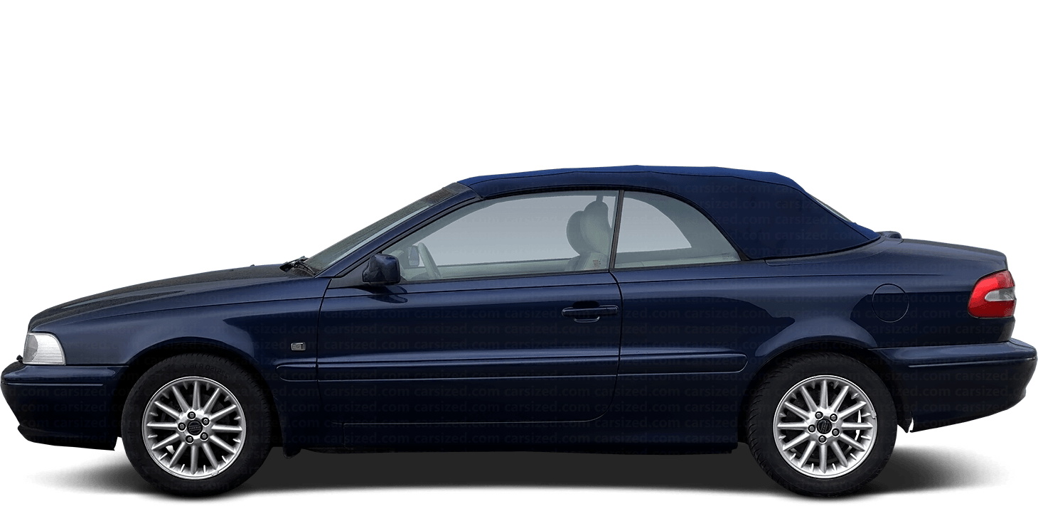 Volvo C70 Cabrio  1997 - 2003